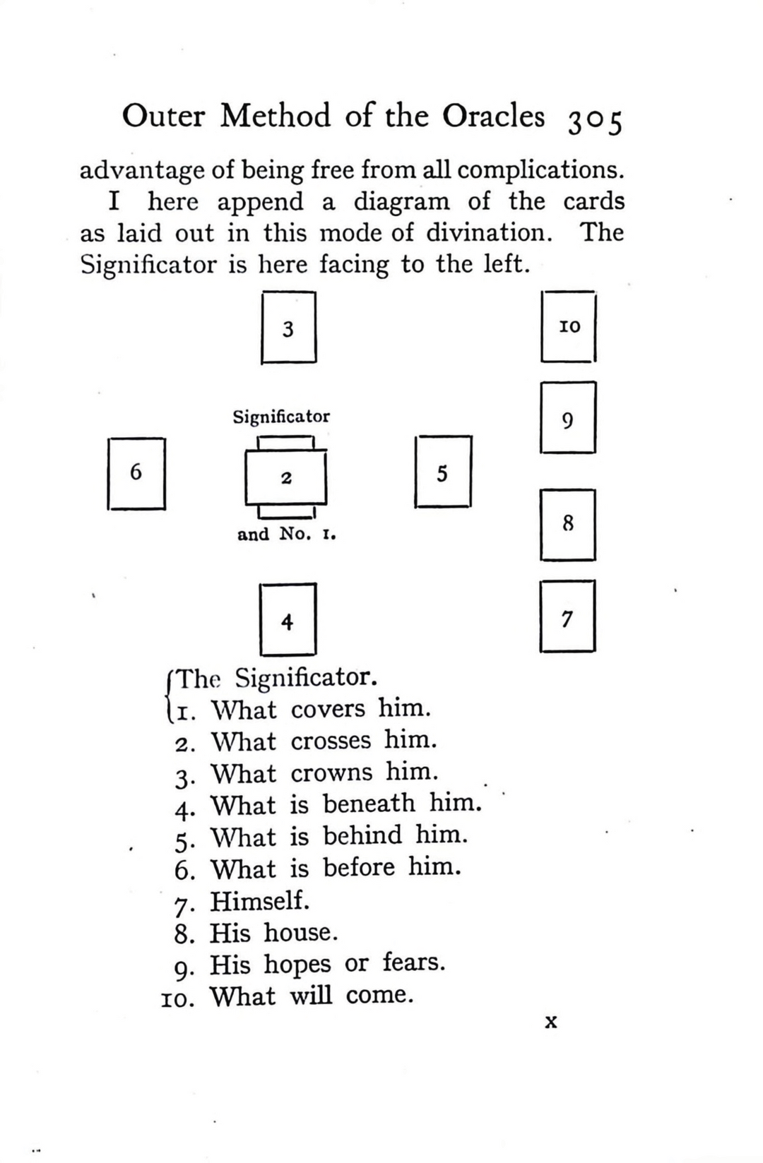 The Pictorial Key to the Tarot – 1911 Facsimile Edition by Arthur Waite