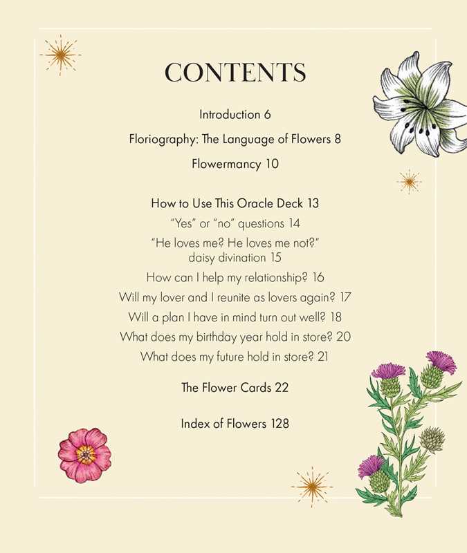 Spirits in Flowers Oracle Deck by Gillian Kemp