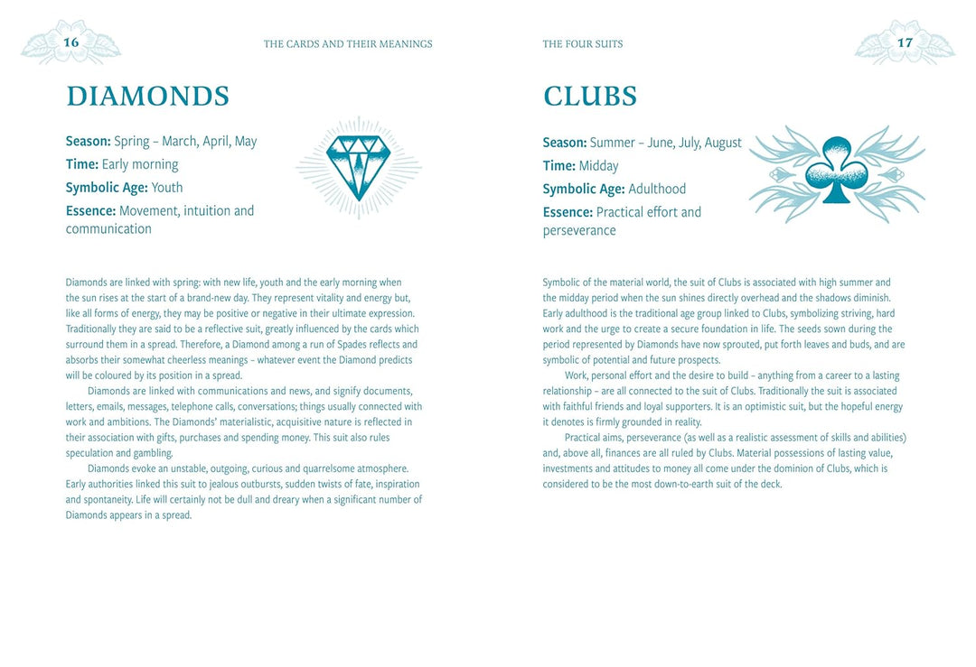 Fortune Teller's Deck guidebook showing full explanations of playing card divination meanings