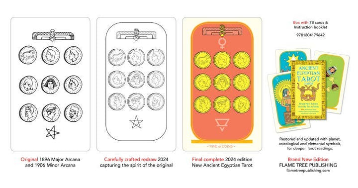 Ancient Egyptian Tarot Card Deck