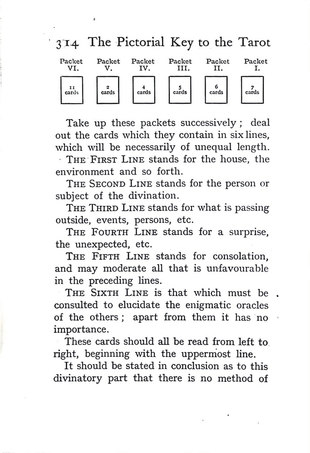 The Pictorial Key to the Tarot – 1911 Facsimile Edition by Arthur Waite
