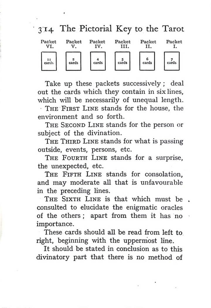 The Pictorial Key to the Tarot – 1911 Facsimile Edition by Arthur Waite