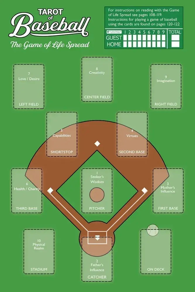 Tarot of Baseball by Robert Kasher